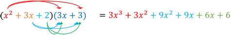 3 metal bracket|how to multiply triple brackets.